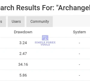 Archangel X MT5 - MYFXBook Reviews-simple-forex-tools