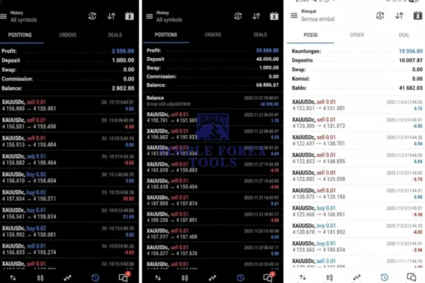 Buster Barbar EA MT5 Result-simple-forex-tools