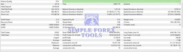 Buster Barbar EA MT5 review 2-simple-forex-tools