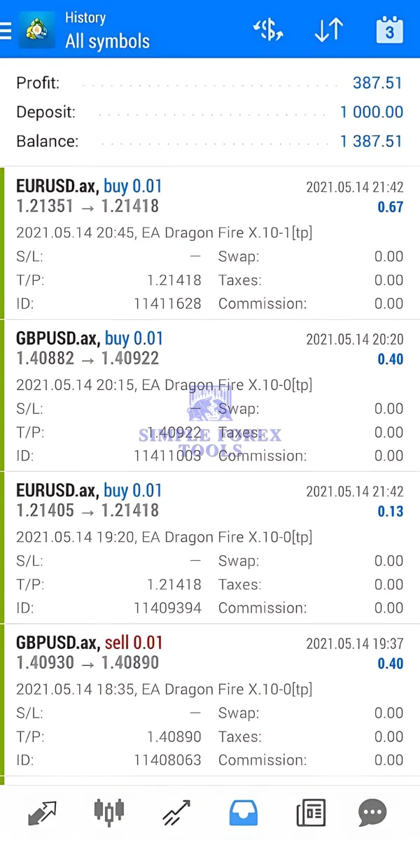 Dragon Fire EA MT4-trade-result-1-simple-forex-tools
