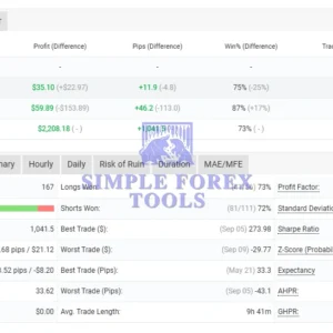 Genesis AI EA MT5 MYFXBook Review 2-simple-forex-tools