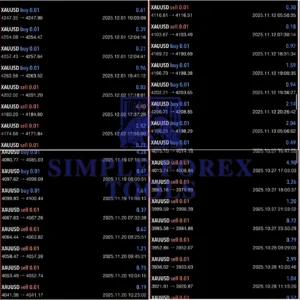 Gold BO ATR EA MT5 V2.0 – Professional XAUUSD Breakout & Pullback Trading Robot Gold BO ATR EA MT5 V2.0 – Professional XAUUSD Breakout & Pullback Trading Robot - Image 2