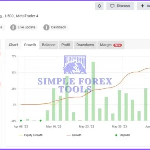 Gold Killer UK Low Drawdown, Stable Growth-simple-forex-tools | Gold-killer-v16-Pro-EA