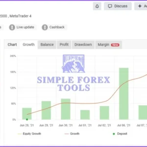 Gold Killer V4 – Extremely Low Drawdown Example-simple-forex-tools | Gold-killer-v16-Pro-EA