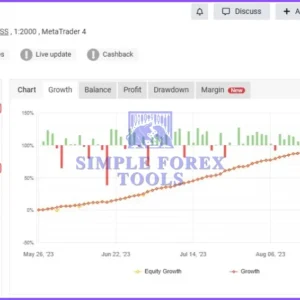 Gold Killer – Real Cent Account (High Consistency)-simple-forex-tools | Gold-killer-v16-Pro-EA