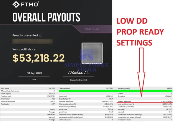 Golden Mirage MT5 EA - Strategy Test report 2-simple-forex-tools
