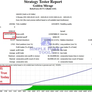 Golden Mirage MT5 EA - Strategy Test report 3-simple-forex-tools
