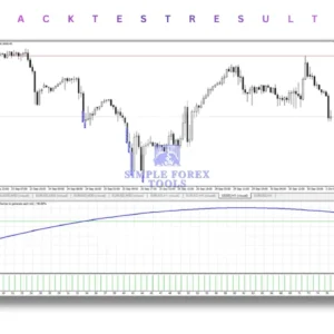 KawKawKaw46 EA V2 MT4 Result 1-simple-forex-tools