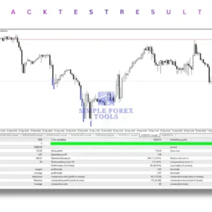 KawKawKaw46 EA V2 MT4 Result 2-simple-forex-tools