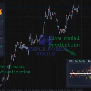 Mad Turtle EA MT5 - Machine Learning Forex Trading Robot with Overfit Control - Image 4