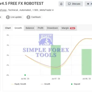 Orion Gold Scalper EA MT4 - MYFXBook Review 2-simple-forex-tools