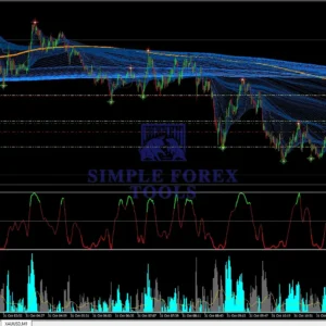 Orion Gold Scalper EA MT4 - Review 1-simple-forex-tools