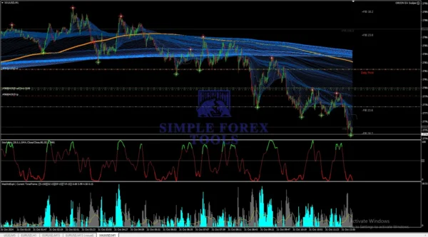 Orion Gold Scalper EA MT4 - Review 1-simple-forex-tools