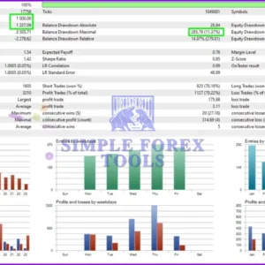 Sigma-Trend-Protocol-EA-STP-Backtest-simple-forex-tools