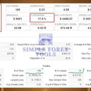 Sigma-Trend-Protocol-EA-STP-Backtest2-simple-forex-tools