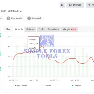 XG Gold Robot MT4 - RMYFXBook Review 1-simple-forex-tools