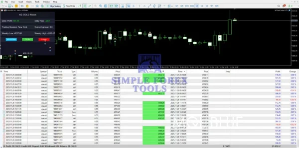 XG Gold Robot MT4 - Review 1-simple-forex-tools