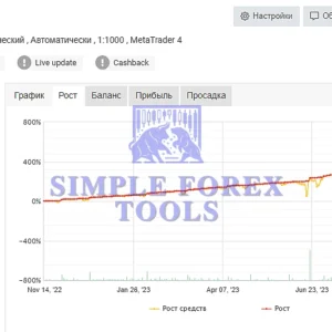 Yetti Gold Pro EA MT4 - Advanced Geometric Grid & Automated Forex Trading System - Image 2
