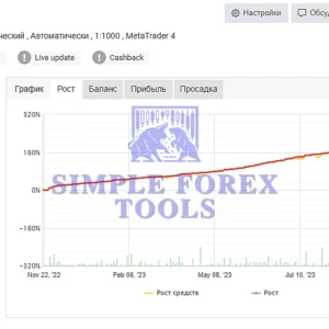 Yetti Gold Pro EA MT4 - Advanced Geometric Grid & Automated Forex Trading System - Image 6