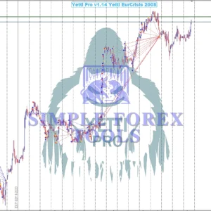 YETTI PRO EA MT4 Review 3-simple-forex-tools