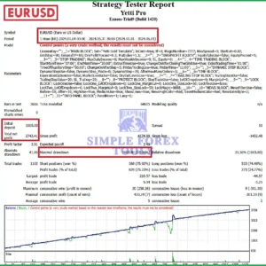 Yetti-Gold-Pro-EA-MT4-Reviews-simple-forex-tools