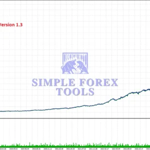 Gold Trend Scalping EA MT5-review-4-simple-forex-tools