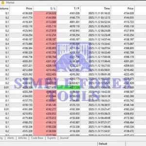 Euro AI EA MT5 Review 2