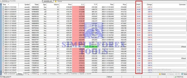 Euro AI EA MT5 Review 2