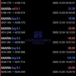 Euro AI EA MT5 Review 1