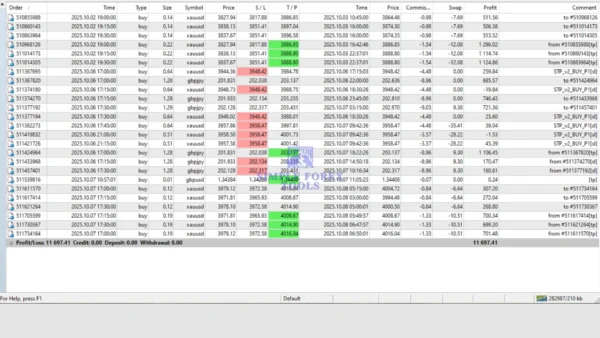 sigma-trend-protocol-ea-screen-10-simple-forex-tools