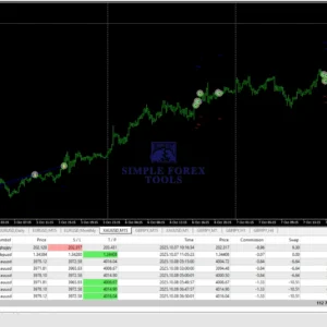 sigma-trend-protocol-ea-screen-11-simple-forex-tools