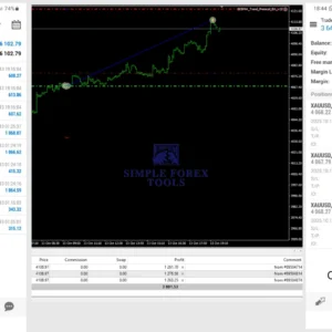 sigma-trend-protocol-ea-stp-screen-7-simple-forex-tools