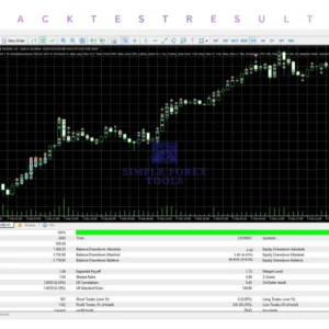 velox scalper xau mt5 Review 1-simple-forex-tools