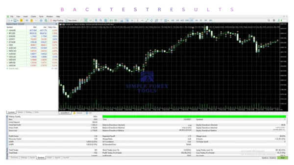 velox scalper xau mt5 Review 1-simple-forex-tools