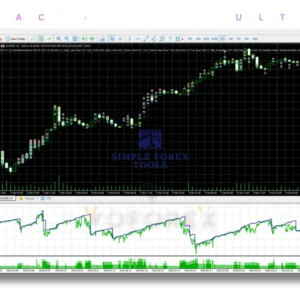 velox scalper xau mt5 Review 2-simple-forex-tools