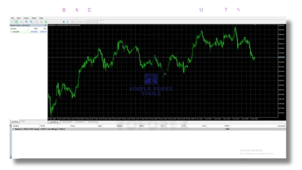 velox scalper xau mt5 Review 4-simple-forex-tools