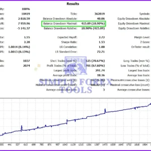 Hands-of-God-EA-Reviews-simple-forex-tools 4