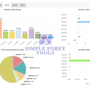 AGI EA MT4 V1.1 + V2 - AI Self-Learning Forex Robot (+1,383,942% Growth) - Image 2