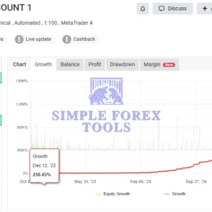 AGI EA MT4 - MYFXBook Review-simple-forex-tools