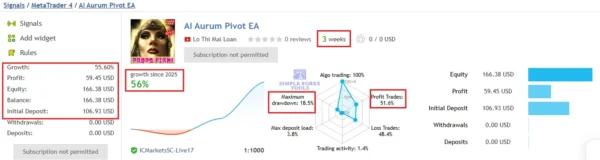 AI Aurum Pivot MT5 MQL5 Live Signal-simple-forex-tools
