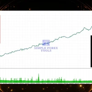 AI Aurum Pivot MT5 Original License Key Review 1-simple-forex-tools