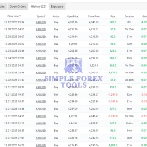 AI Forex Robot EA MT4 MYFXBook Verfied Review 1.1-simple-forex-tools