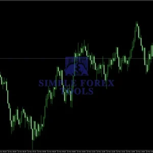 AI Forex Robot EA MT4 Review 1-simple-forex-tools