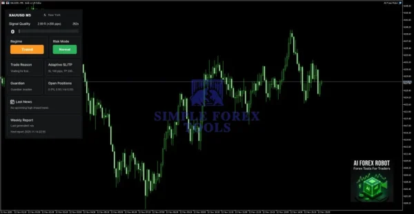 AI Forex Robot EA MT4 Review 1-simple-forex-tools