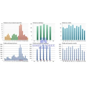 AI Forex Robot EA MT4 Review 3-simple-forex-tools