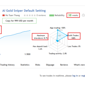 AI Gold Sniper MT5 Original License Key Group Buy - MQL5 Live Signal (AI Gold Sniper Default Setting)