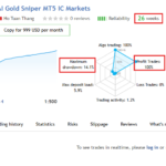 AI Gold Sniper MT5 Original License Key Group Buy - MQL5 Live Signal (AI Gold Sniper MT5 IC Markets)
