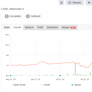 AI Gold Sniper MT5 Latest Version - Original License Key | Group Buy - Image 5