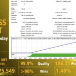 AI Gold Sniper MT5 Original License Key Group Buy - Review 1