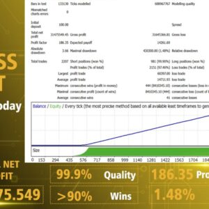 AI Gold Sniper MT5 Original License Key Group Buy - Review 1